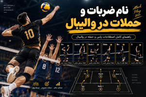 ضربات والیبال
